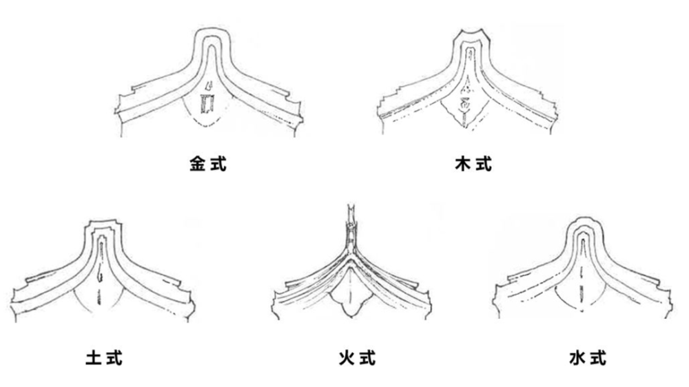 是的,潮汕厝角头.