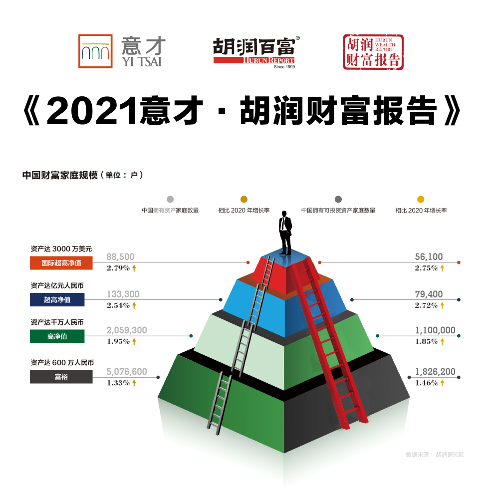 大只500注册平台代理-深耕财经