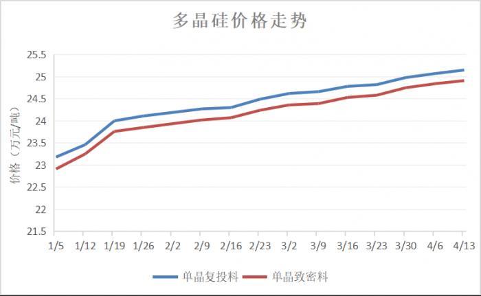 天富官方注册-天富平台-路边等你