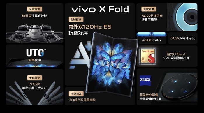 站在nex系列和其他折叠屏手机等"巨人"的肩上,vivo x fold在产品理念