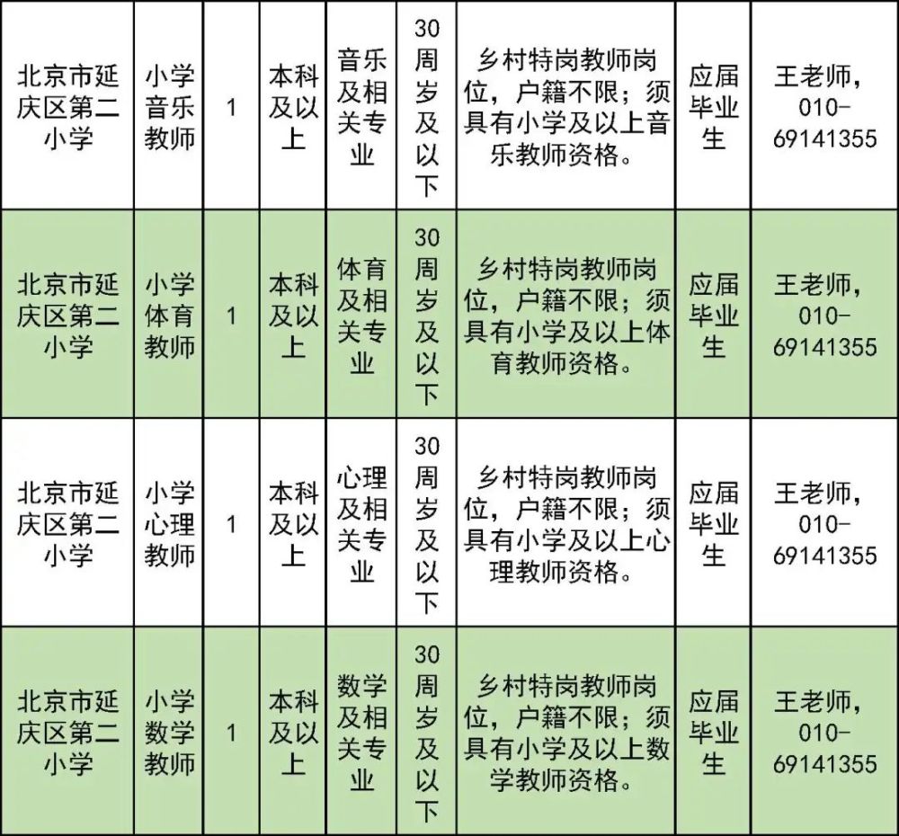 延庆 招聘_北京延庆招聘交通协管员辅警考试备考讲座课程视频 辅警公安文职在线课程 19课堂