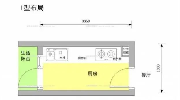 利用一面墙设置橱柜,水槽,灶具和储物都在同一水平线上,以此来尽可能