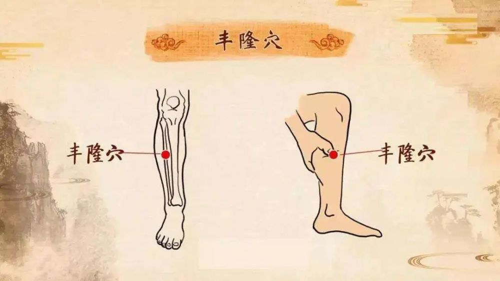 丰隆穴远离嗜睡困扰