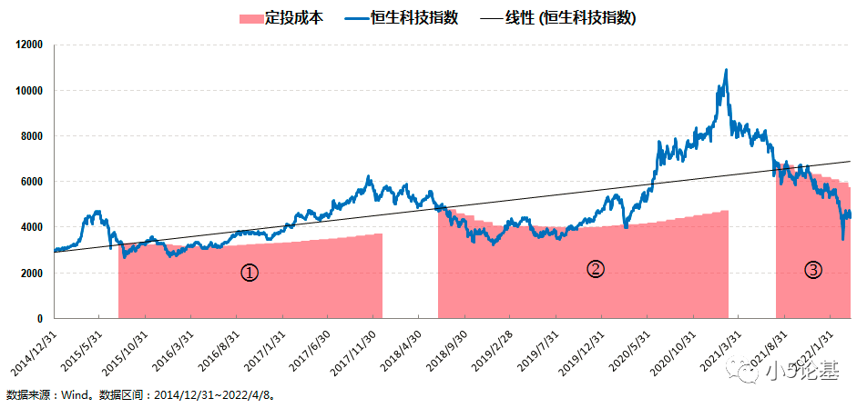 险资投资范围 比例_险资举牌_险资