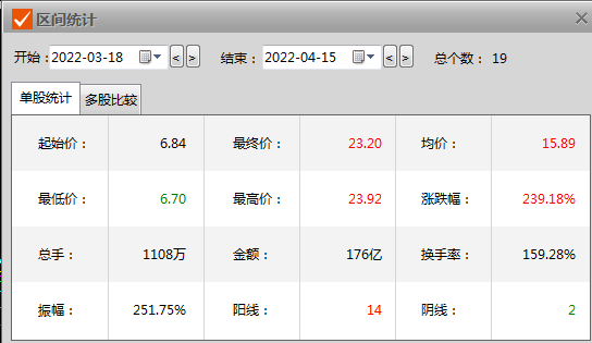 大只500注册-大只500开户-苏州酒店精选，苏州酒店预订及查询！