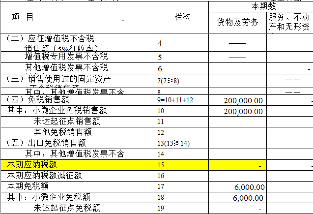 收到个税手续费返还交增值税,申报表怎么填写?