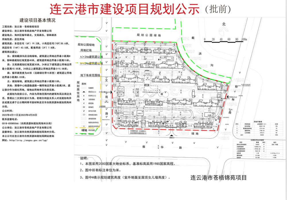 规划图曝光连云港高新区又增新项目