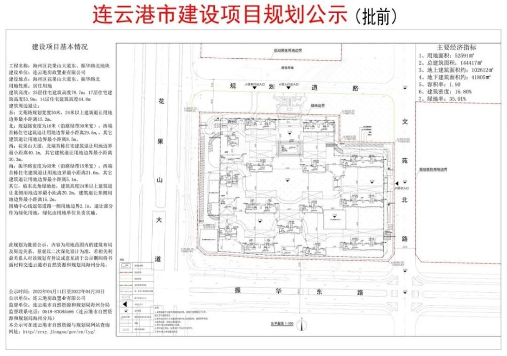 规划图曝光连云港高新区又增新项目