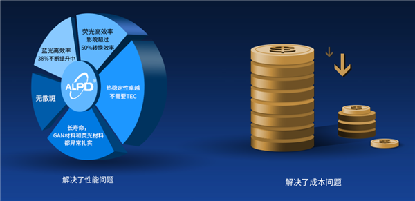 大只500代理-大只500注册-大只500下载