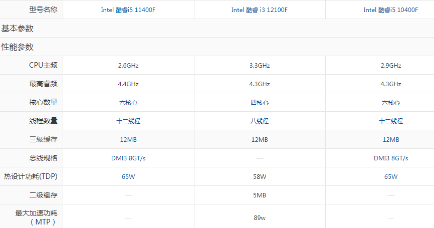 在选择主板和处理器的时候,我主要比较了i312100f,i510400f以及i