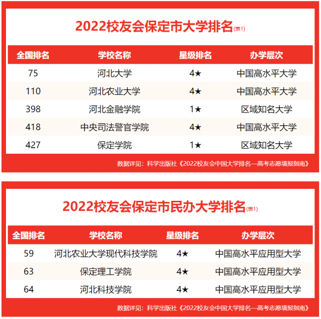 ȫѧ2013¼ȡ߲_ӱѧȫ_ȫһѧ2013ںӱ¼ȡа