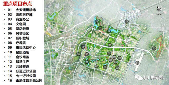 区6茶店老街5文创园4商业办公3渝西医疗城2大安通用机场1永川重点项目
