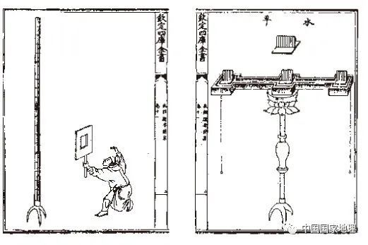 中国古代常用的测量器具照版和水平图自《中国国家地理》2008年04期