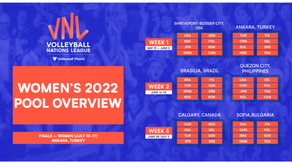 2022年中国女排比赛日程，2021中国女排赛事预告!球迷有眼福了,7场大赛即将开打