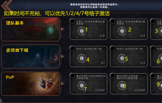 魔兽6.0种族天赋_魔兽世界数据库6.0_多玩宏命令库什么时候更新6.0