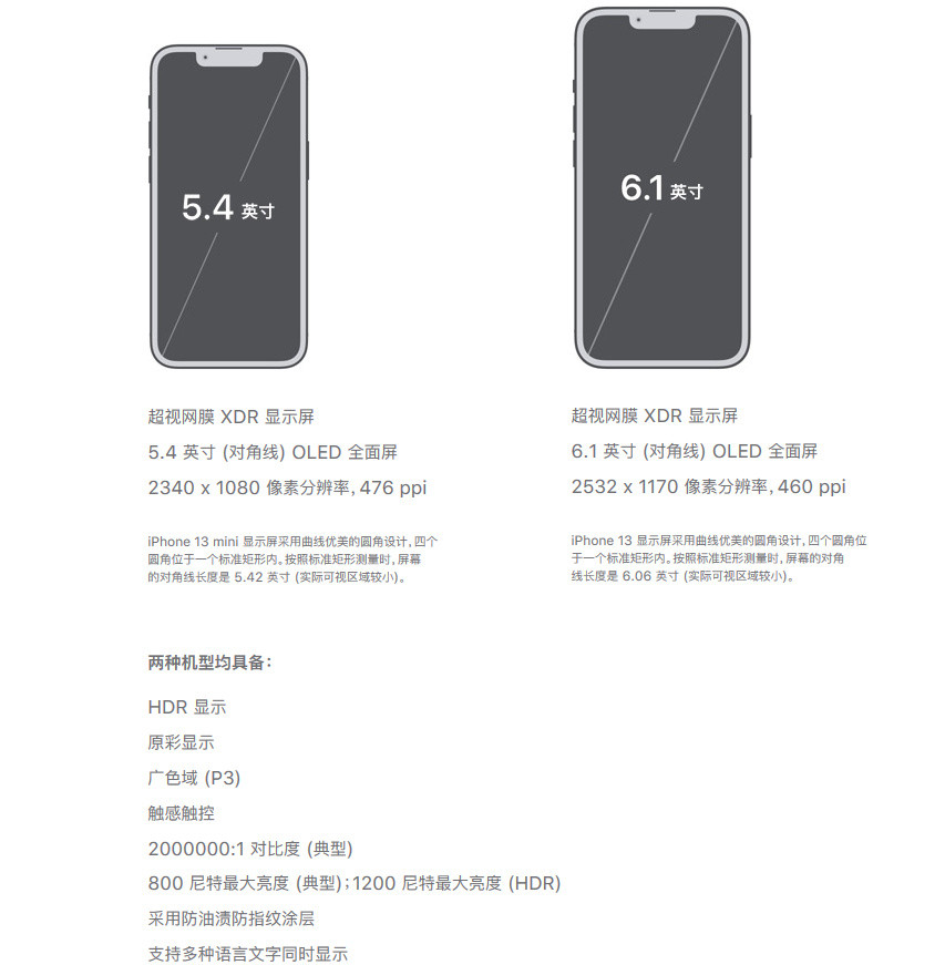 iphone13与13mini区别不大便携性与单双sim卡不好选择