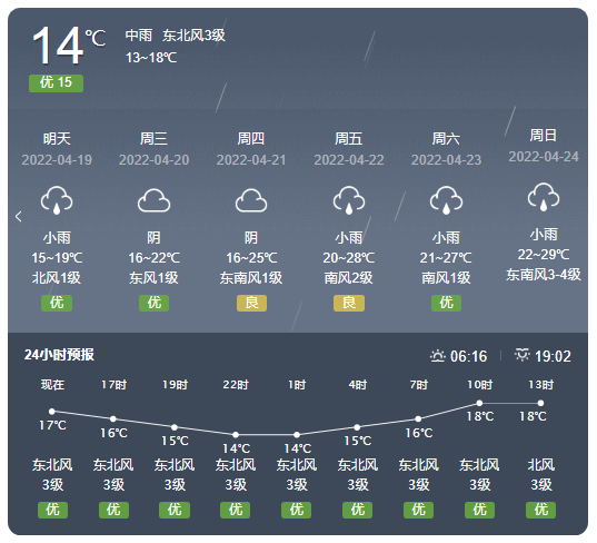 广西桂平金田天气预报_(广西桂平金田天气预报7天)