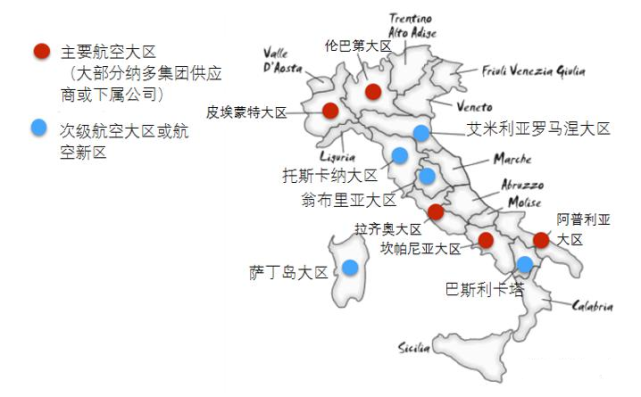 推荐意大利航空航天工程专业学习!