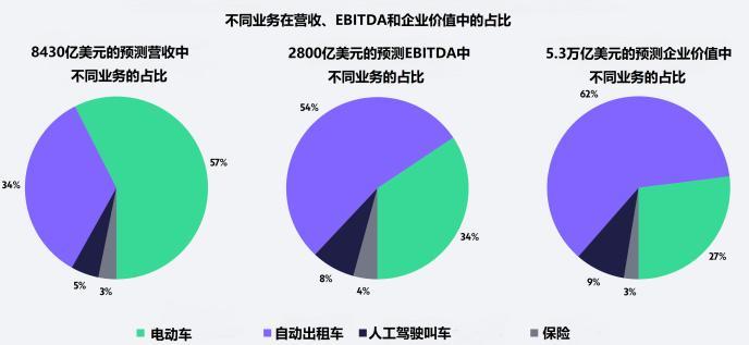 蓝冠注册|蓝冠招商