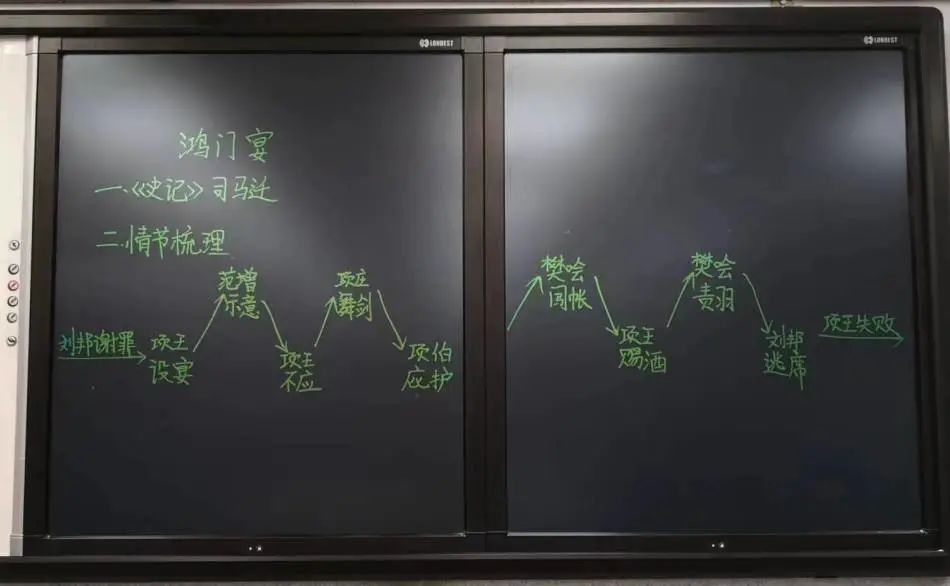 的崩溃大赛完美落幕比赛最后,特聘教师马永毅主任对此次比赛作总体点