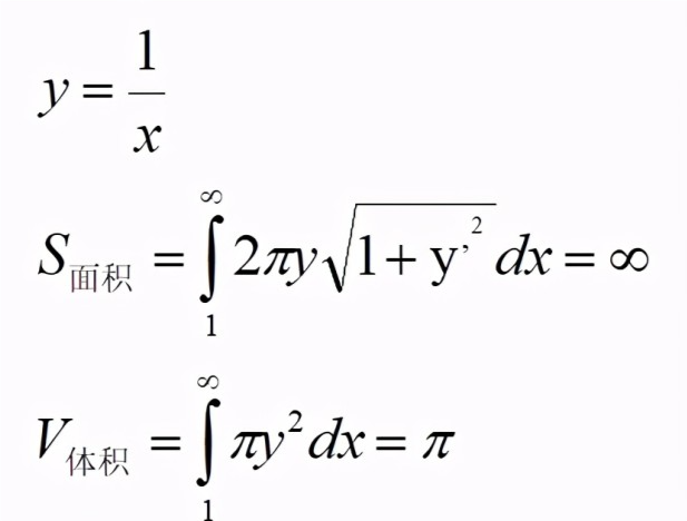 加百利号角悖论是什么为什么有限的体积能够对应无穷大的表面积