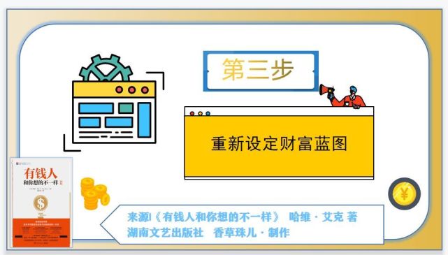 其次,重新设定财富蓝图的目标点.