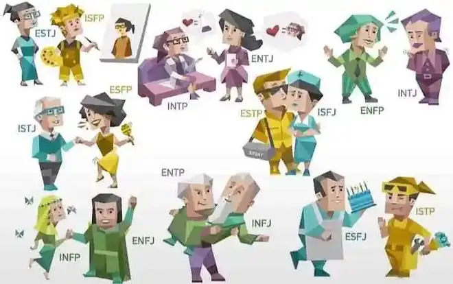 做完mbti测试真的看清了我身边的intp