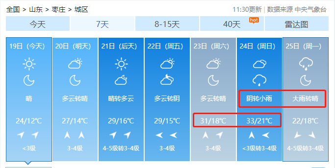 枣庄过去天气预报_(山东枣庄近期的天气预报)
