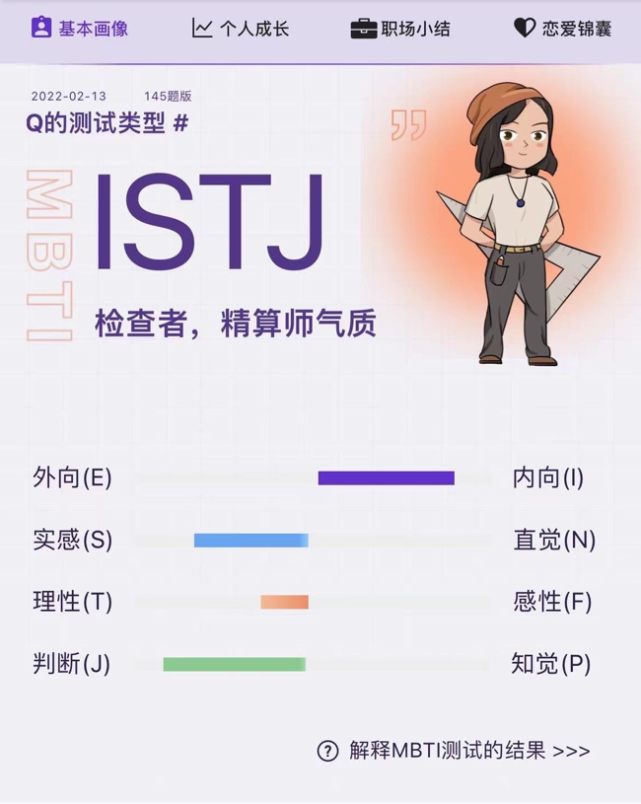 风靡社交网络的mbti人格测试,究竟是科学还是玄学?