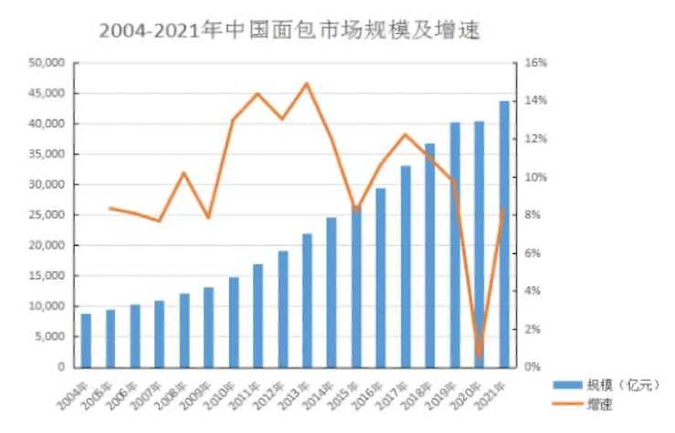 大只500注册平台代理-深耕财经