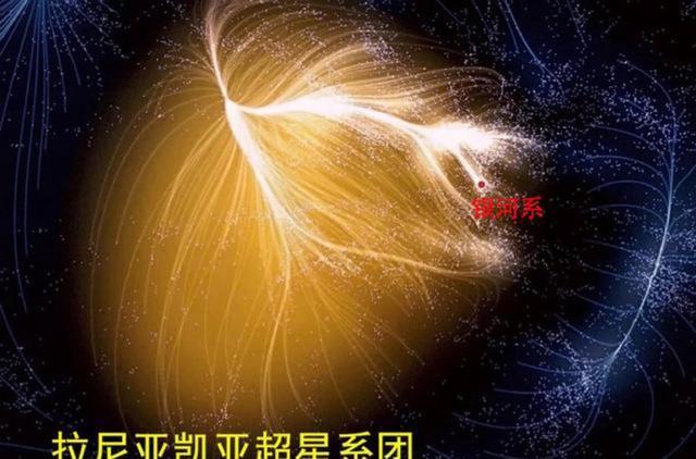 直径52亿光年囊括10万星系恐怖的拉尼亚凯亚超星系团