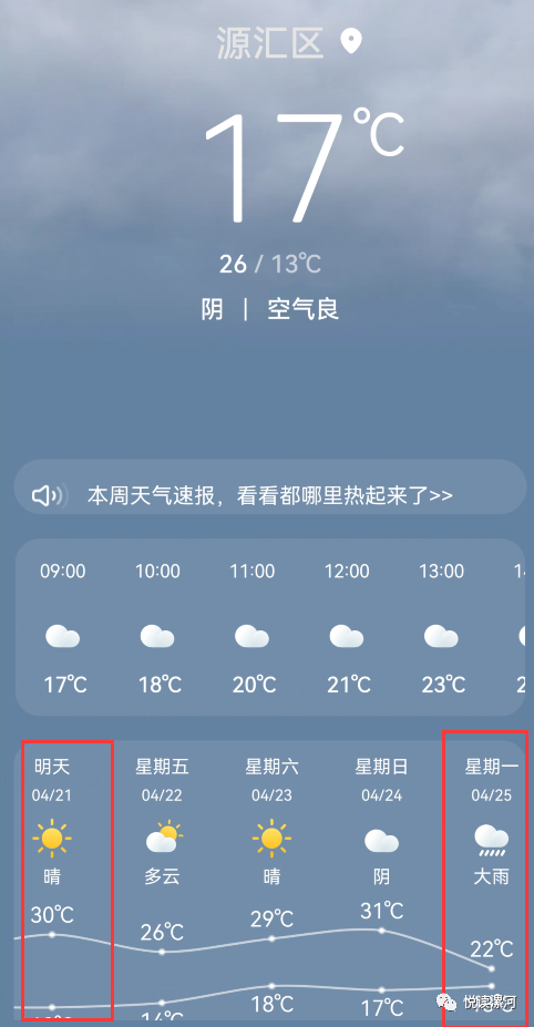 明天直奔30周末大雨漯河气温又过山车