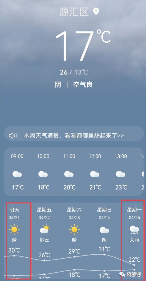 周末大雨……漯河气温又"过山车"