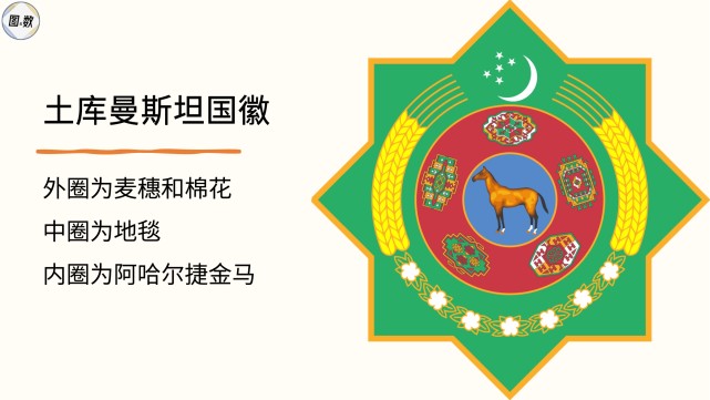 土库曼斯坦人民也极为喜爱阿哈尔捷金马,不仅将其视为"国宝"绘入国徽