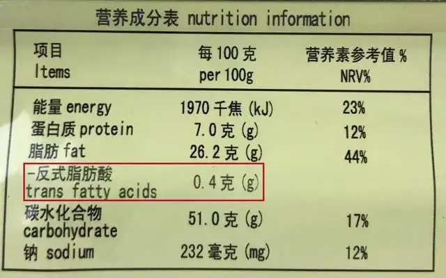 1 所有预包装食品营养标签强制标示的内容包括能量,核心营养素的含量