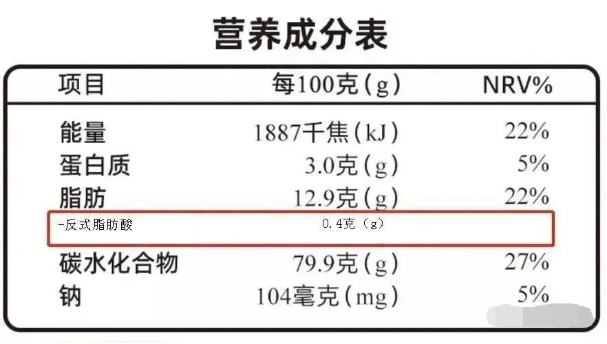 "反式脂肪酸"顺序位于营养成分"脂肪"项下,名称前加横线"—".