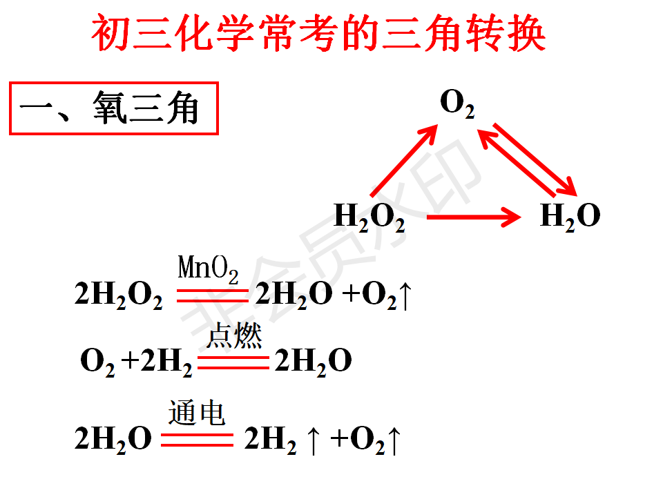 初三化学中常见的三角转换氧三角碳三角盐三角