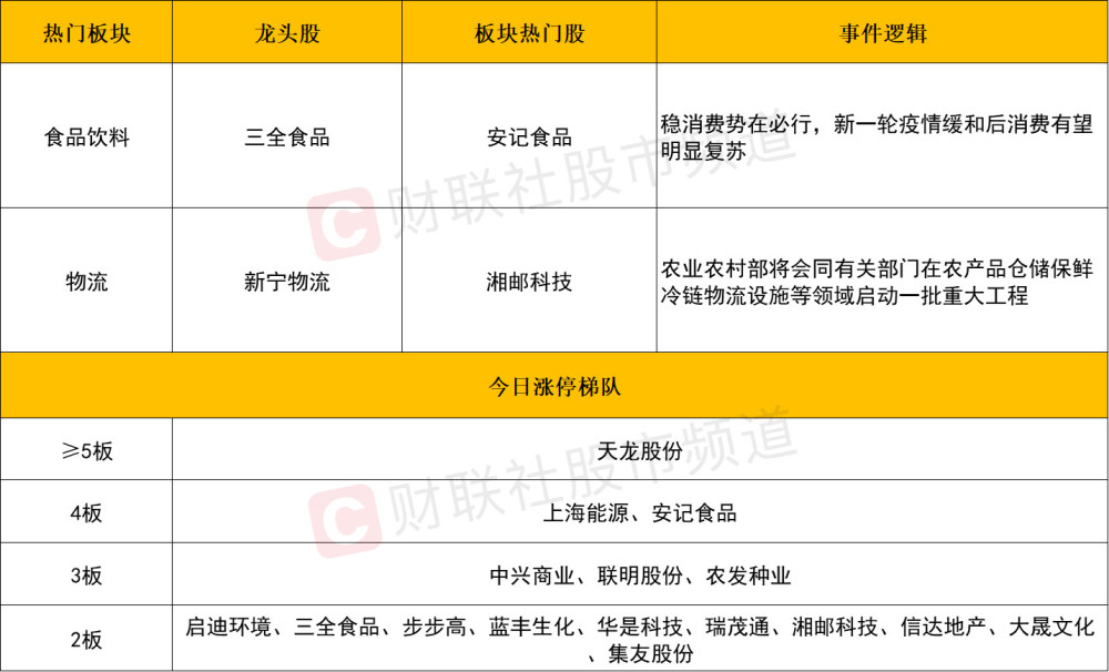 天辰注册下载地址_莺歌燕语网