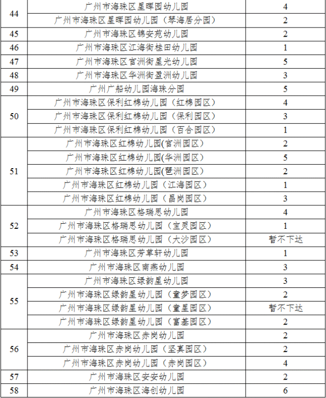 系统公办幼儿园报名系统微信小程序二维码如果您的孩子是明年读小学