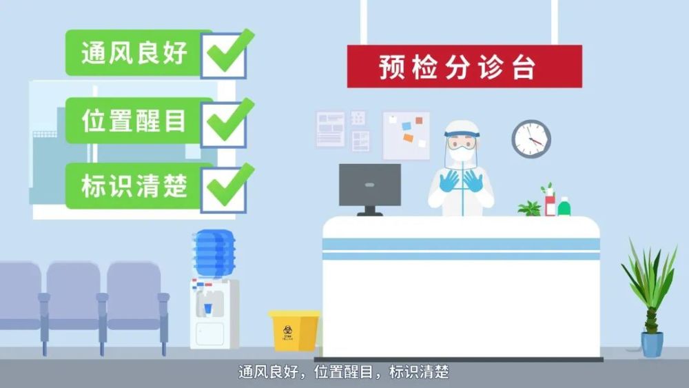 医疗机构如何规范做好新冠肺炎预检分诊?_腾讯新闻