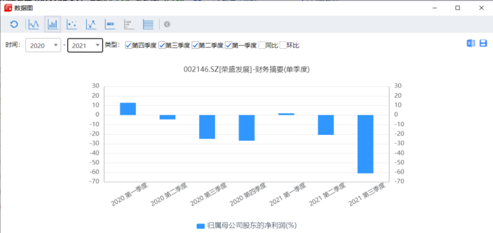 大只500代理-大只500注册-大只500下载