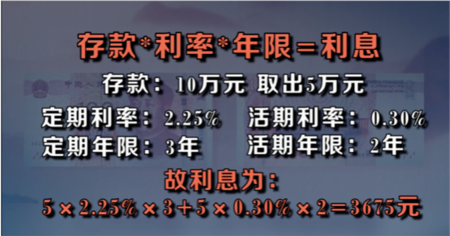 因此,当你不需要大量的流动资金时,定期存款比定期存款有优势.