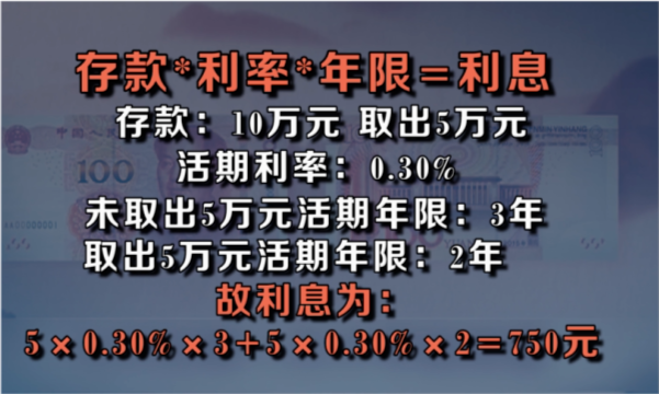 因此,当你不需要大量的流动资金时,定期存款比定期存款有优势.