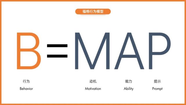 不如试试这个方法|福格