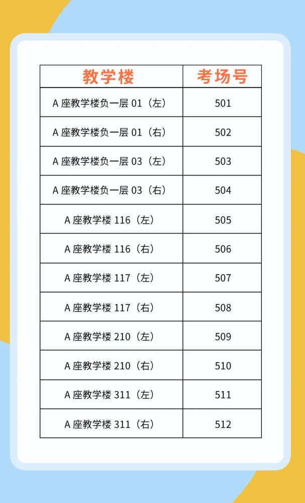 广东东软学院2023分数（广东东软学院学考分数线）