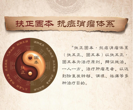 天津渤海医院之特色疗法扶正固本抗癌消瘤体系