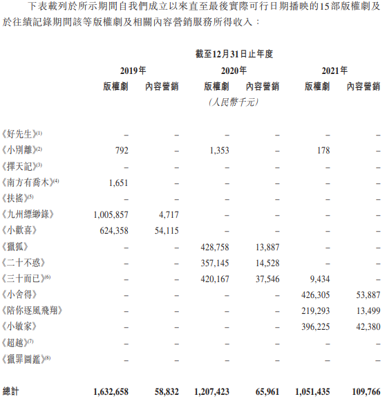 天富官方入口|天富测速|御春风农产