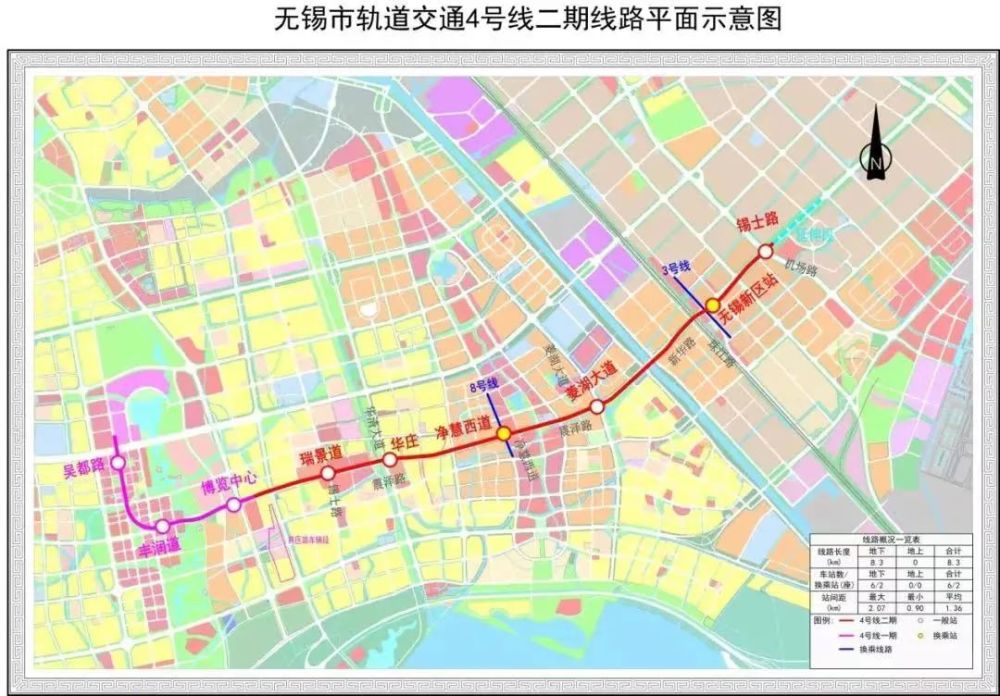 地铁5号线一期无锡地铁5号线一期工程起于渔父岛站,止于新韵路站,依次