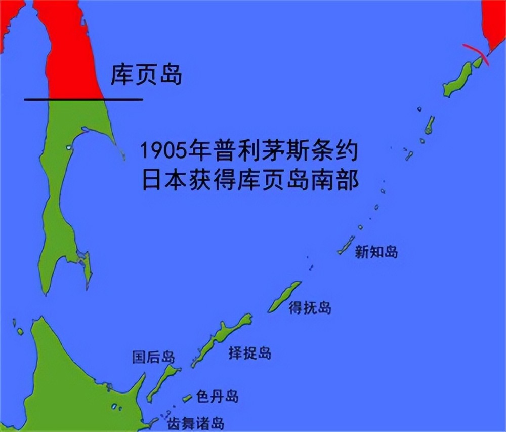 1960年苏联提出一个条件若接受就归还北方四岛日本绝不答应