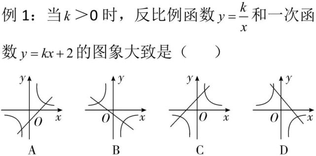 函数知识综合性比较强,最常见的一类就是反比例函数与一次函数综合题